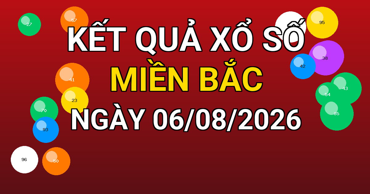 Kết quả xổ số Miền Bắc ngày 06/08/2026