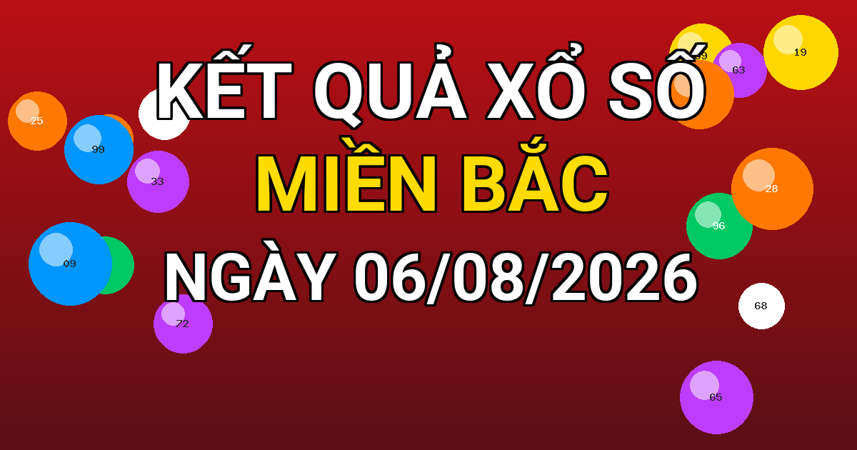 Kết quả xổ số Miền Bắc ngày 06/08/2026