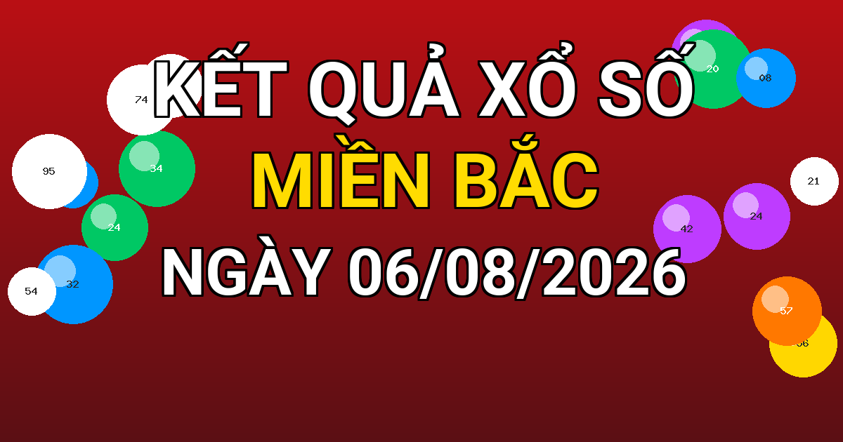 Kết quả xổ số Miền Bắc ngày 06/08/2026