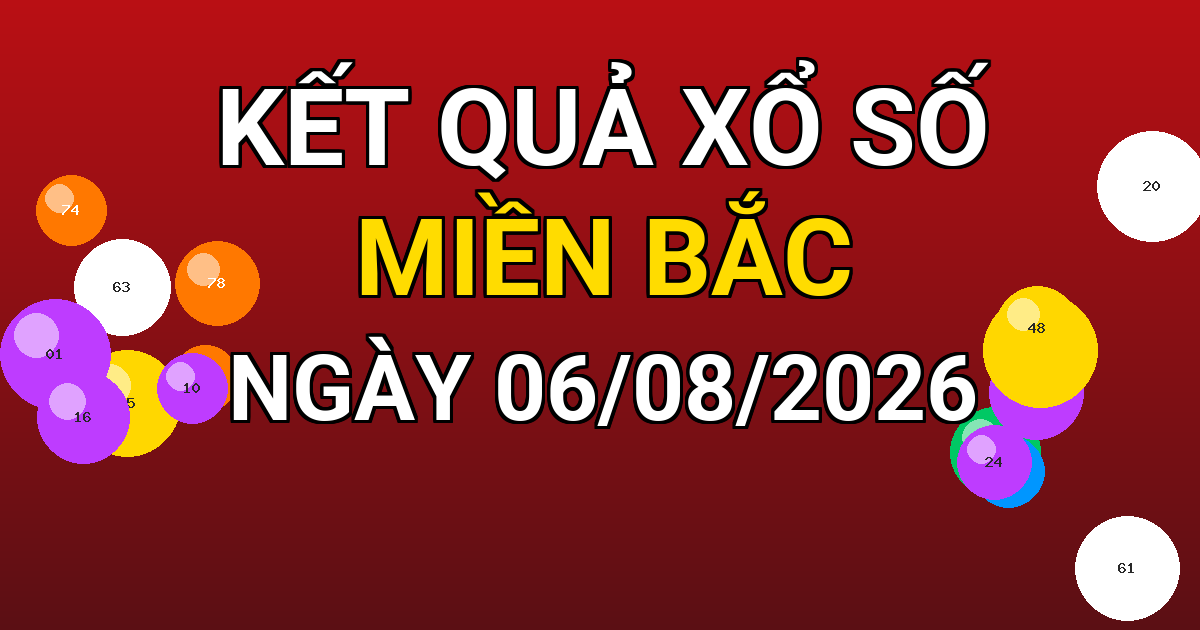 Kết quả xổ số Miền Bắc ngày 06/08/2026