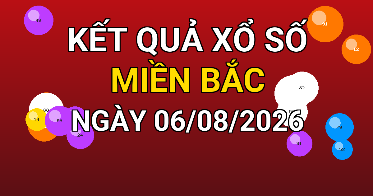 Kết quả xổ số Miền Bắc ngày 06/08/2026