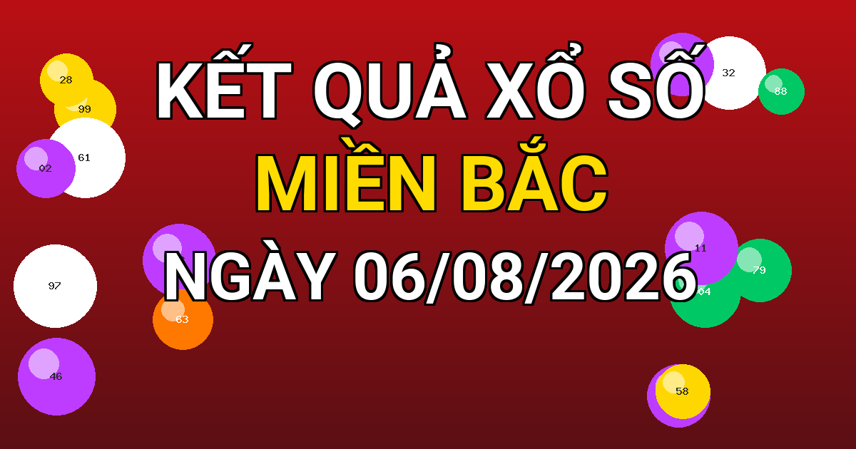 Kết quả xổ số Miền Bắc ngày 06/08/2026