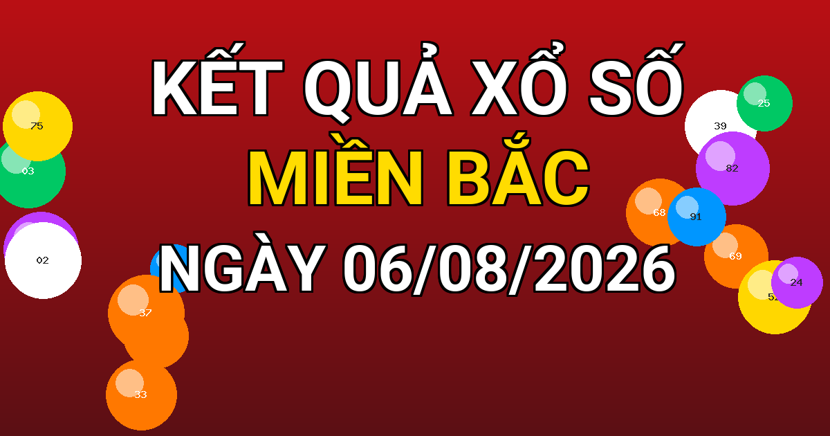 Kết quả xổ số Miền Bắc ngày 06/08/2026