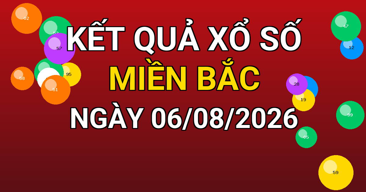 Kết quả xổ số Miền Bắc ngày 06/08/2026