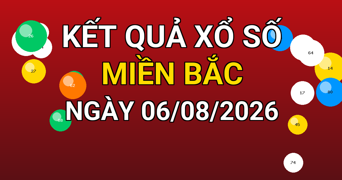 Kết quả xổ số Miền Bắc ngày 06/08/2026