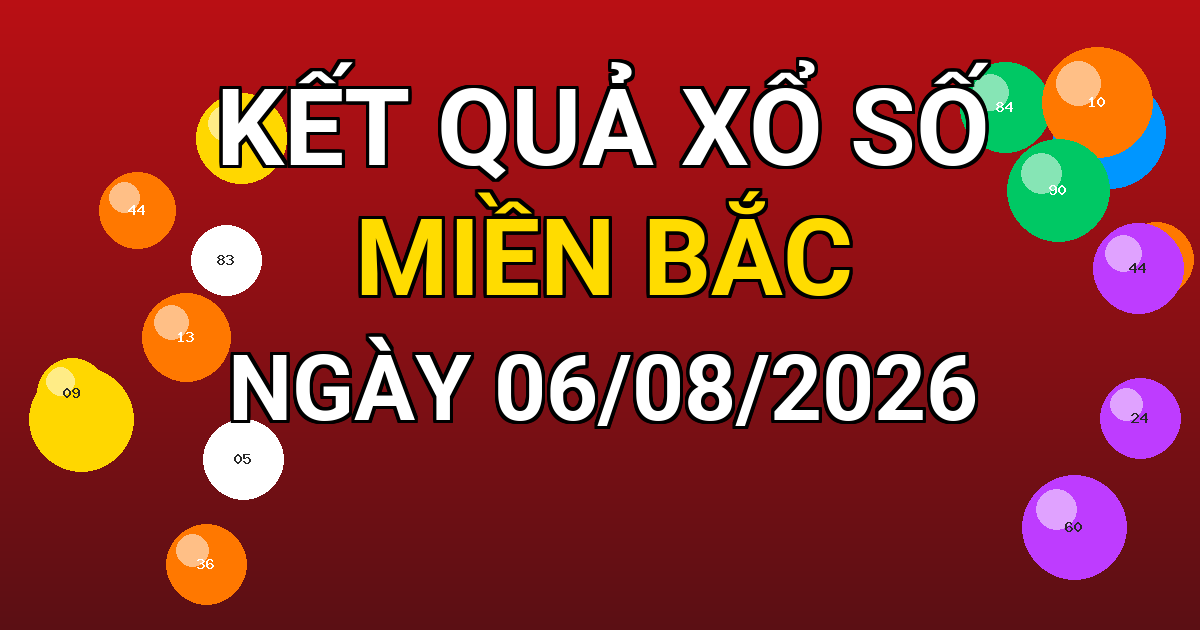 Kết quả xổ số Miền Bắc ngày 06/08/2026