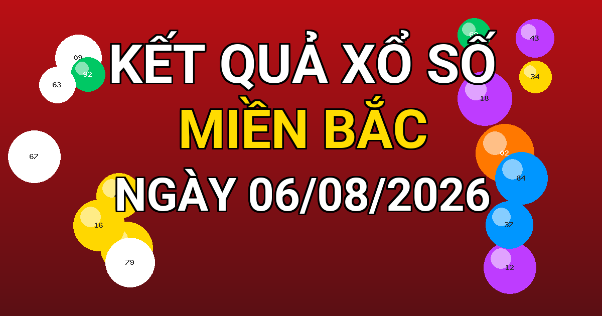 Kết quả xổ số Miền Bắc ngày 06/08/2026