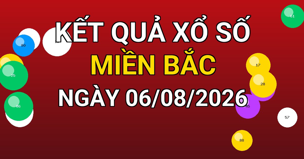 Kết quả xổ số Miền Bắc ngày 06/08/2026