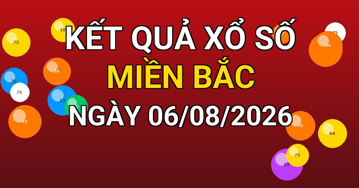 Kết quả xổ số Miền Bắc ngày 06/08/2026