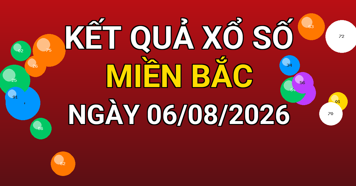 Kết quả xổ số Miền Bắc ngày 06/08/2026