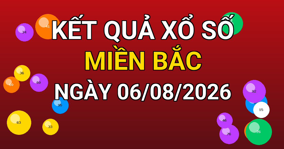 Kết quả xổ số Miền Bắc ngày 06/08/2026