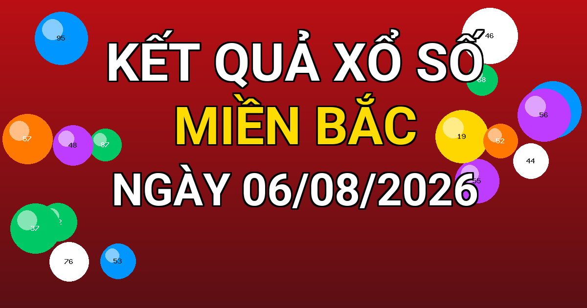 Kết quả xổ số Miền Bắc ngày 06/08/2026