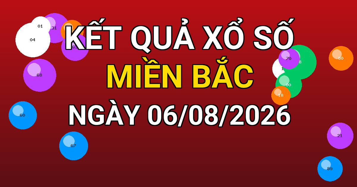 Kết quả xổ số Miền Bắc ngày 06/08/2026