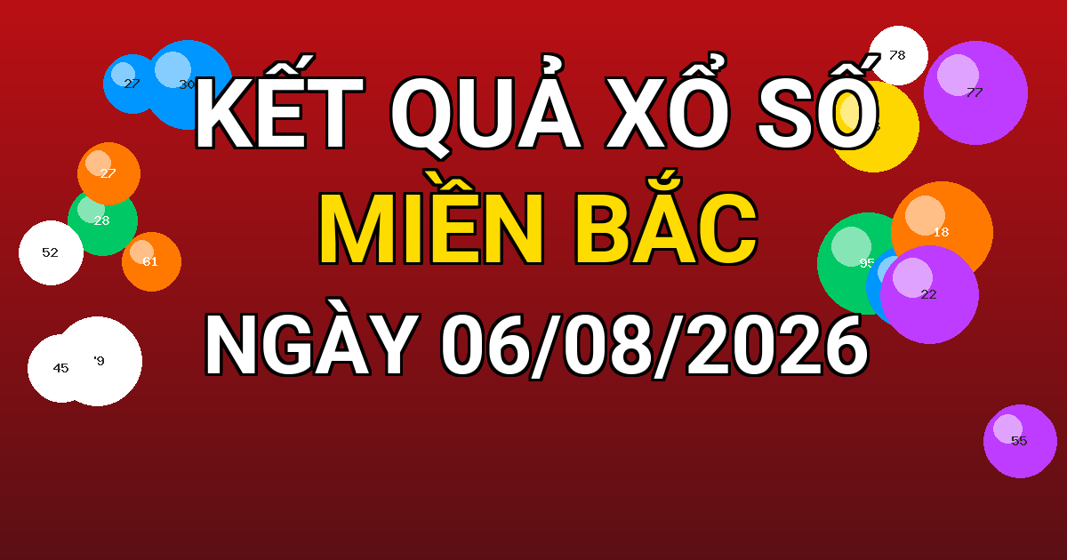 Kết quả xổ số Miền Bắc ngày 06/08/2026