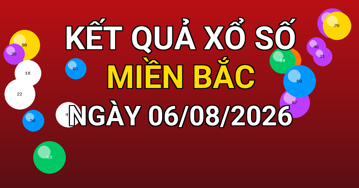 Kết quả xổ số Miền Bắc ngày 06/08/2026