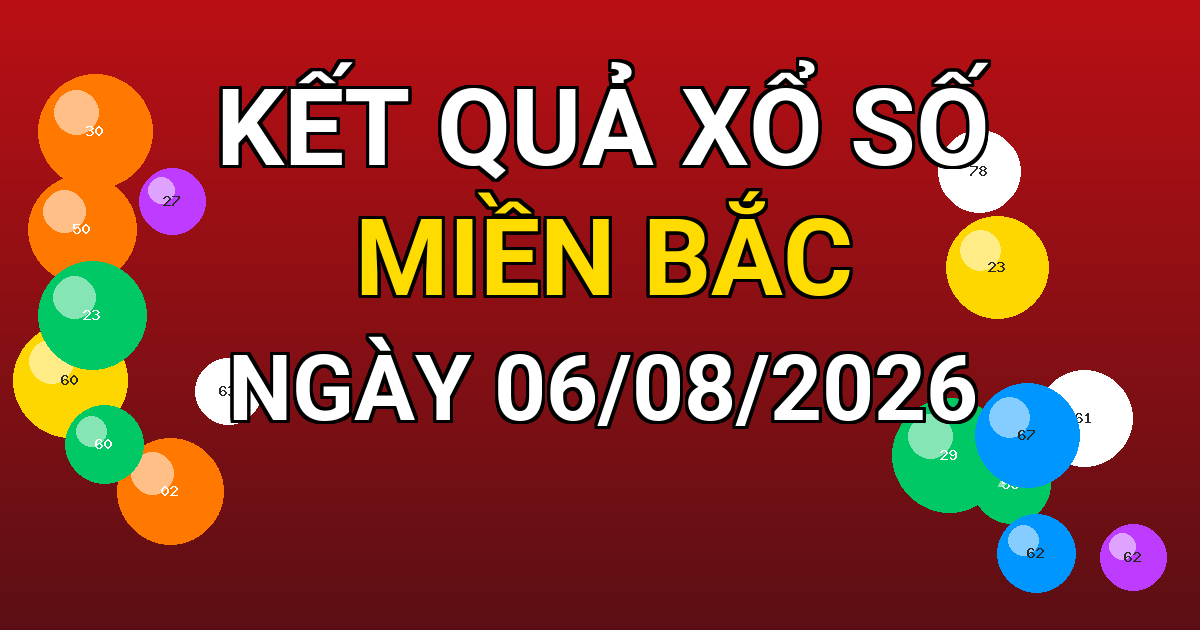 Kết quả xổ số Miền Bắc ngày 06/08/2026