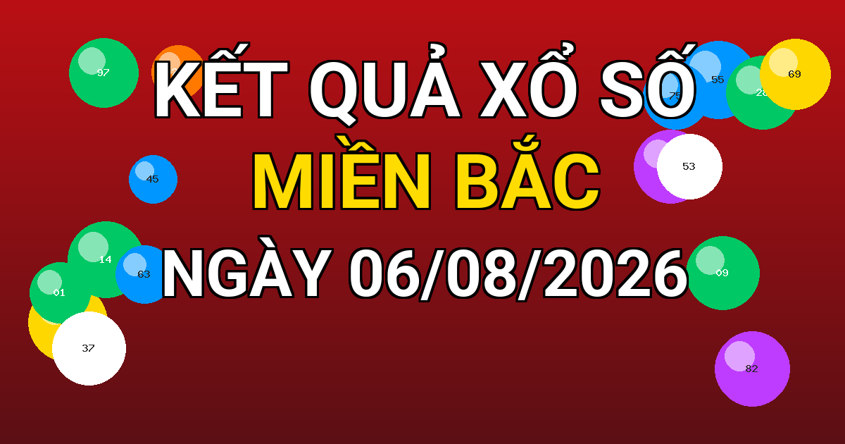 Kết quả xổ số Miền Bắc ngày 06/08/2026