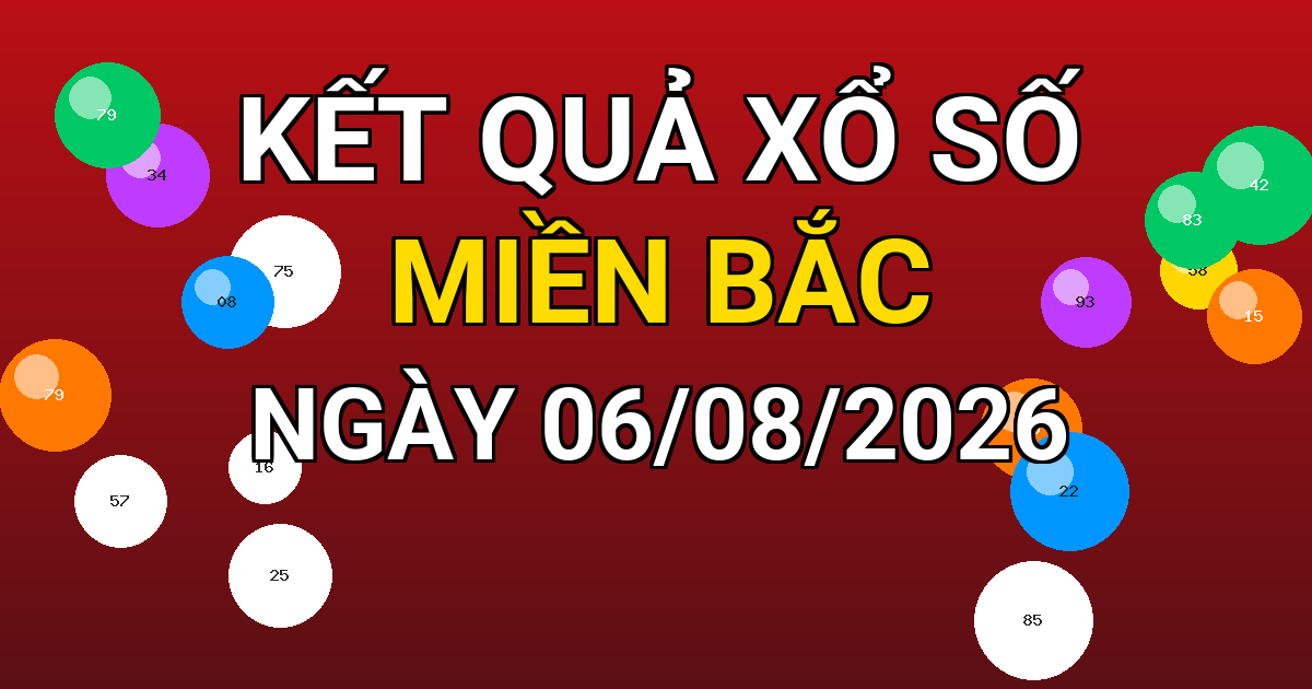 Kết quả xổ số Miền Bắc ngày 06/08/2026