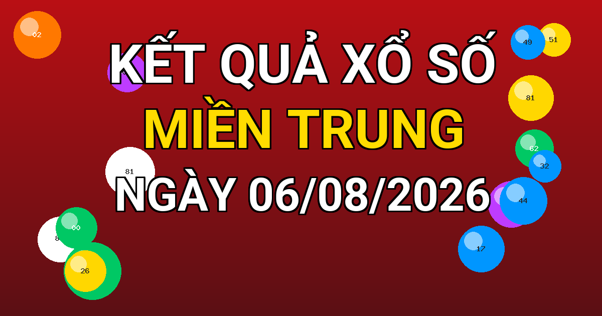 Kết quả xổ số Miền Trung ngày 06/08/2026