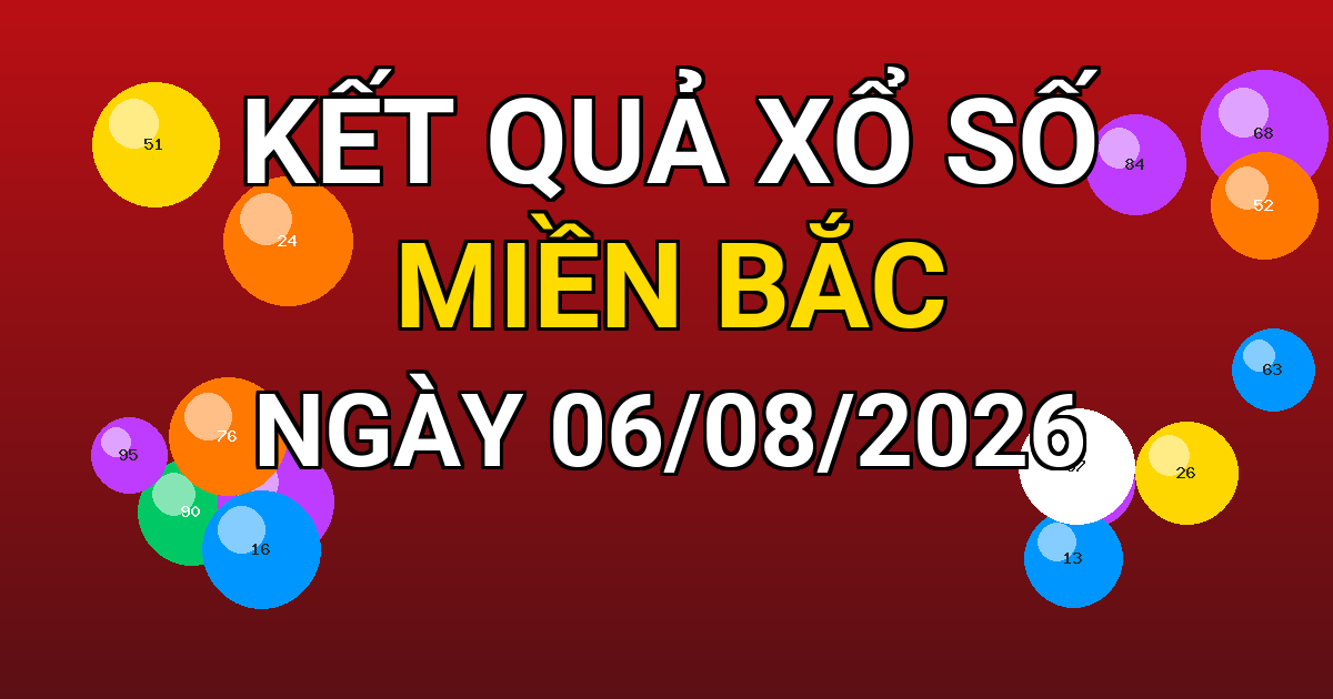 Kết quả xổ số Miền Bắc ngày 06/08/2026