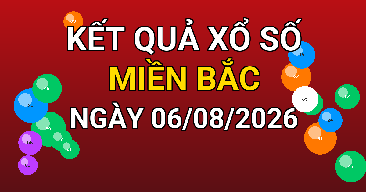 Kết quả xổ số Miền Bắc ngày 06/08/2026
