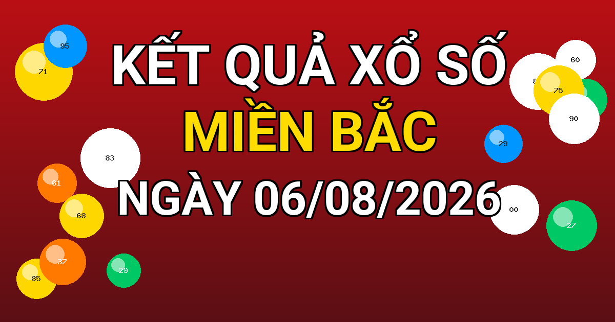 Kết quả xổ số Miền Bắc ngày 06/08/2026