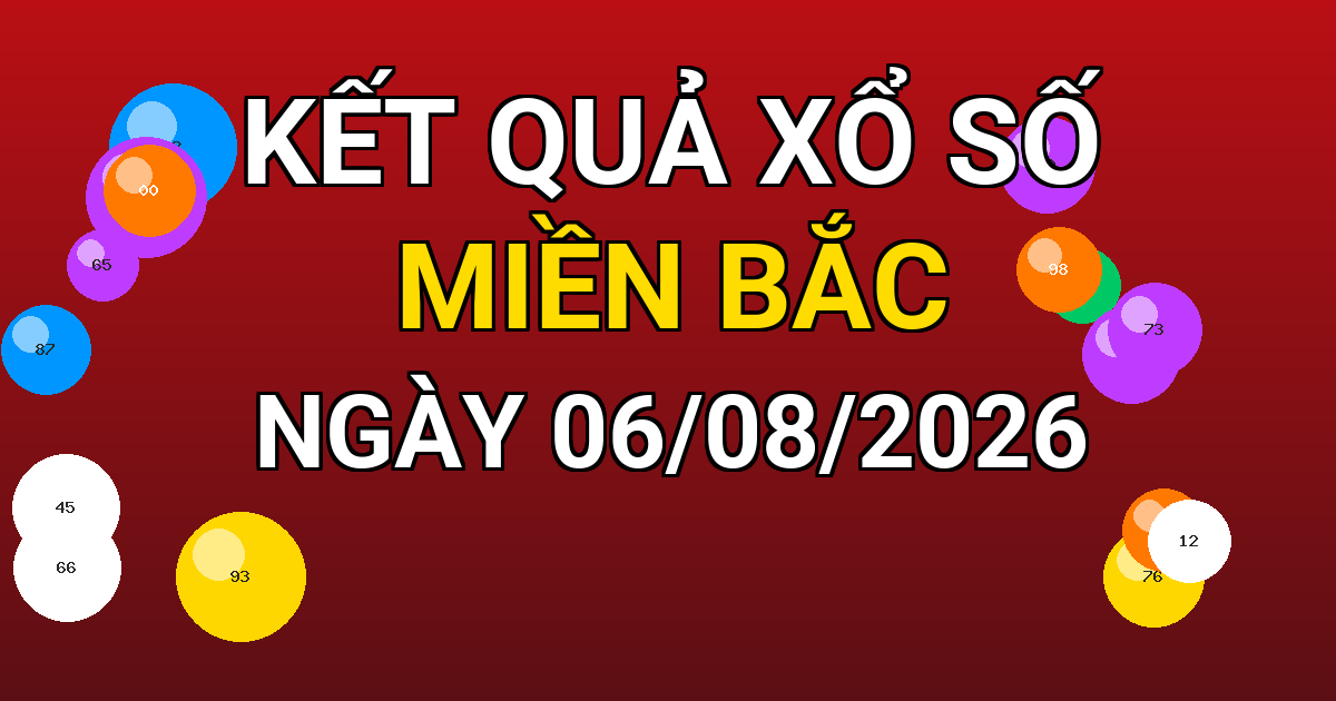 Kết quả xổ số Miền Bắc ngày 06/08/2026
