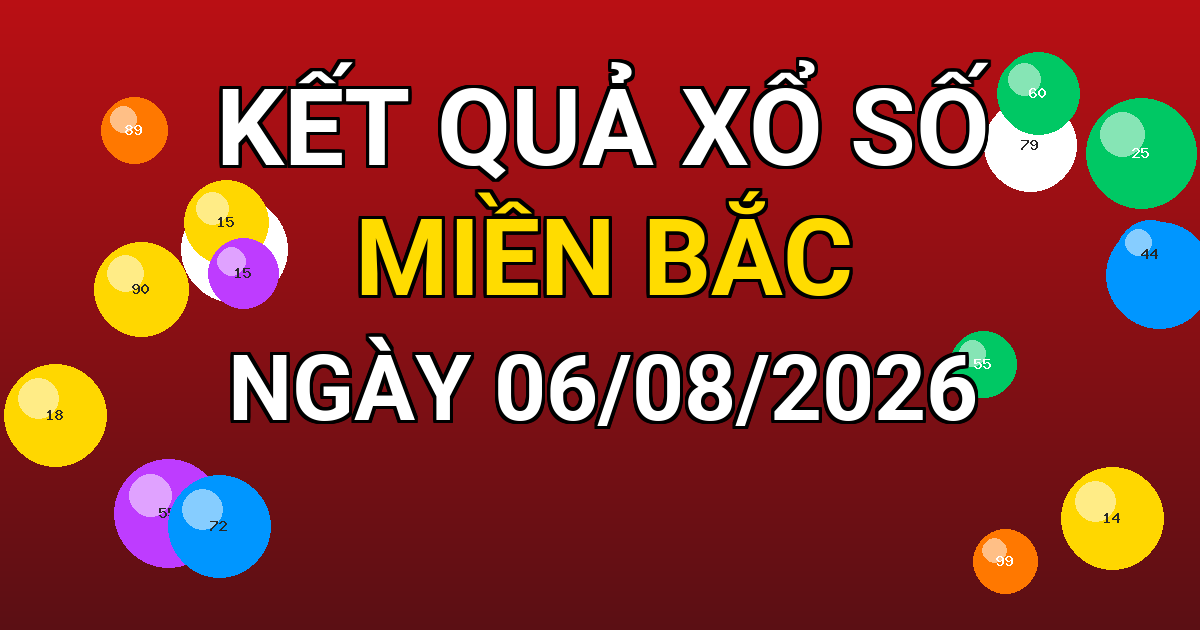 Kết quả xổ số Miền Bắc ngày 06/08/2026