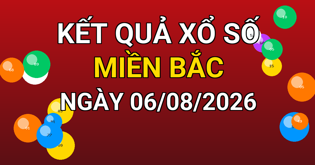 Kết quả xổ số Miền Bắc ngày 06/08/2026