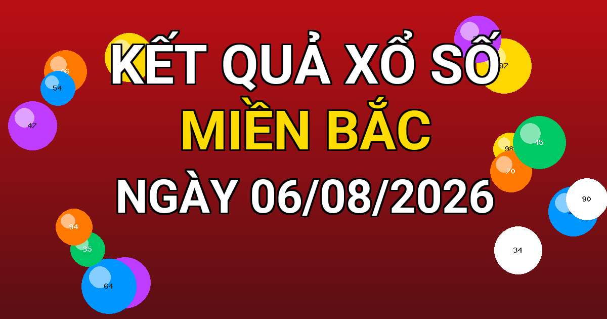 Kết quả xổ số Miền Bắc ngày 06/08/2026