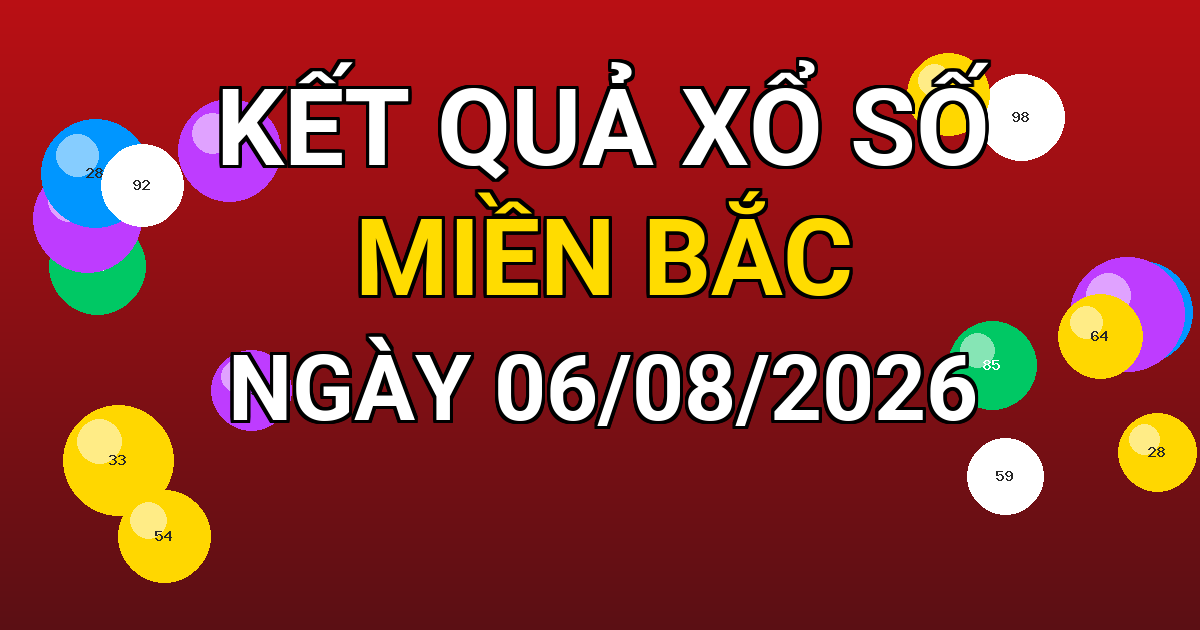 Kết quả xổ số Miền Bắc ngày 06/08/2026