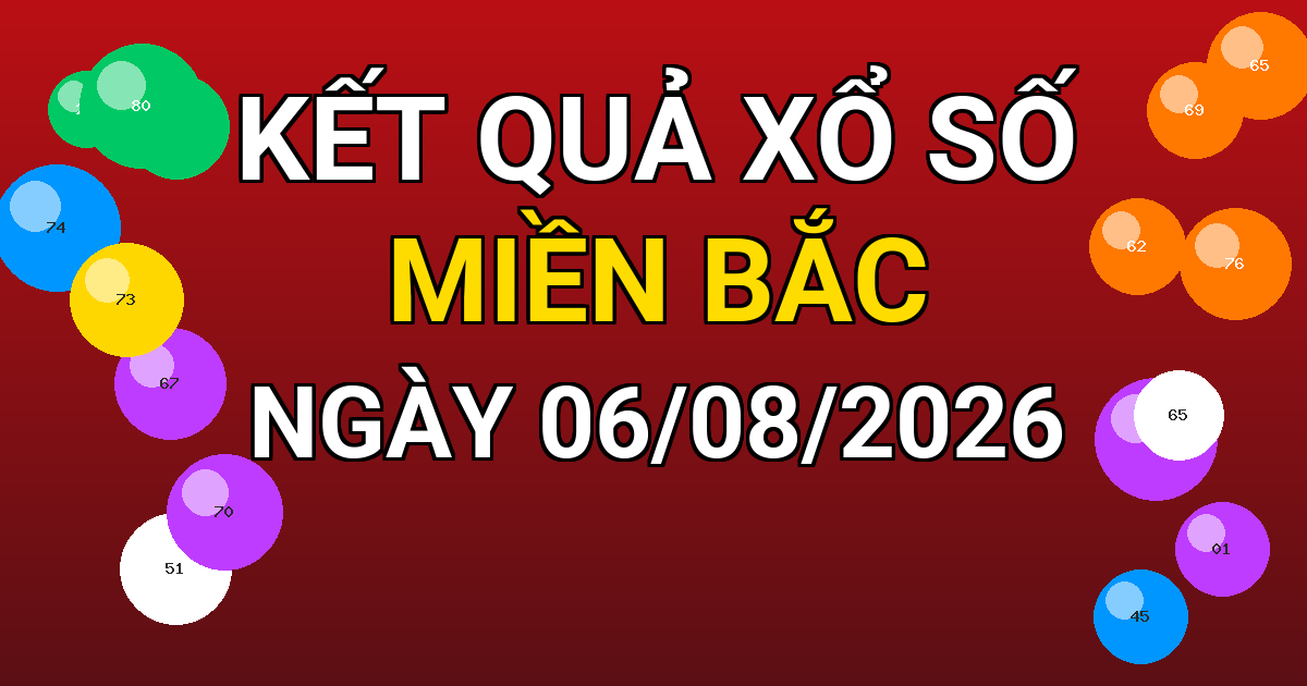 Kết quả xổ số Miền Bắc ngày 06/08/2026