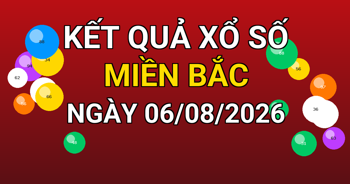 Kết quả xổ số Miền Bắc ngày 06/08/2026