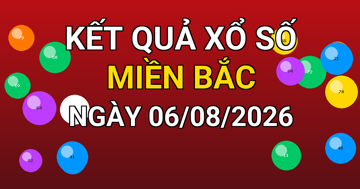 Kết quả xổ số Miền Bắc ngày 06/08/2026