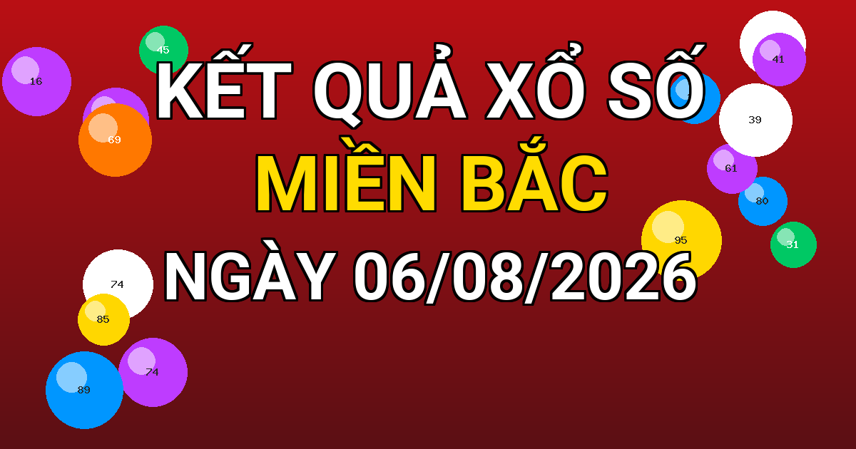 Kết quả xổ số Miền Bắc ngày 06/08/2026