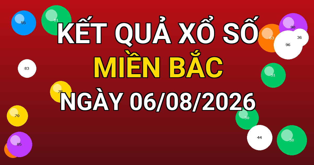 Kết quả xổ số Miền Bắc ngày 06/08/2026