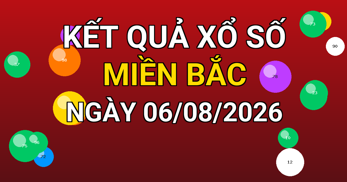 Kết quả xổ số Miền Bắc ngày 06/08/2026
