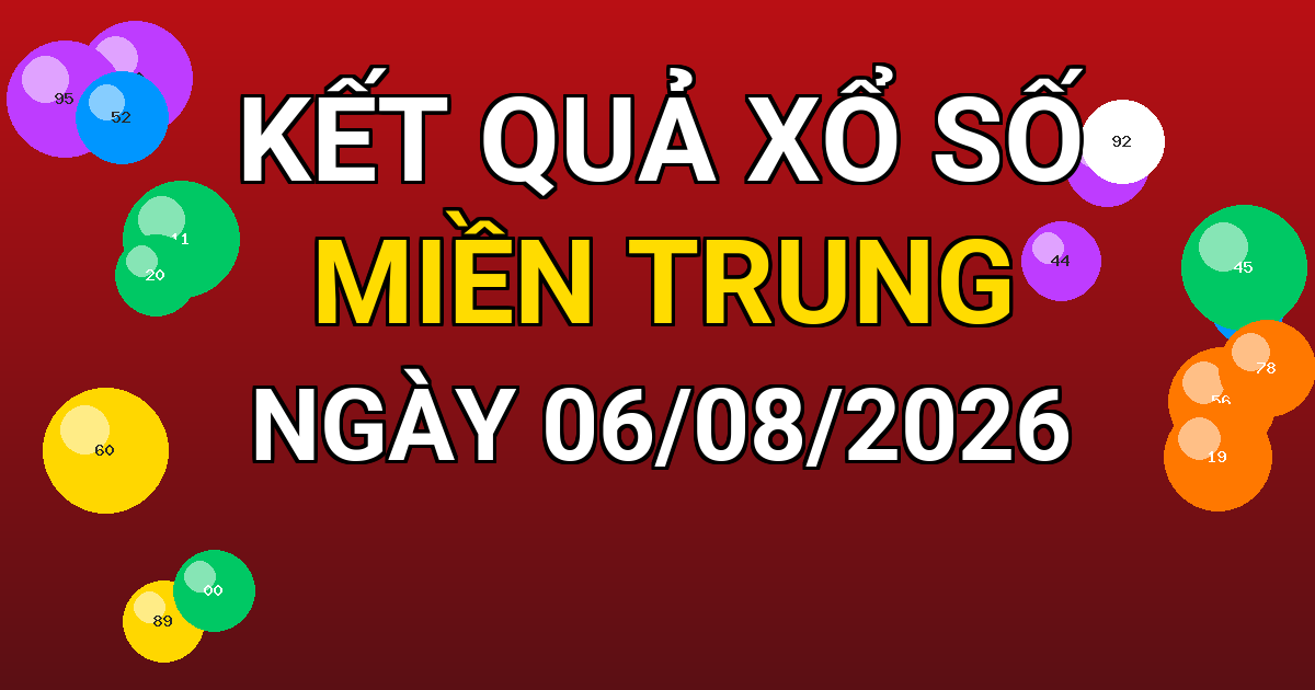 Kết quả xổ số Miền Trung ngày 06/08/2026
