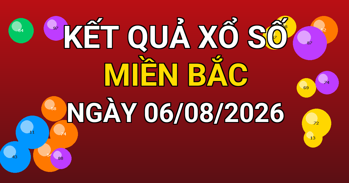 Kết quả xổ số Miền Bắc ngày 06/08/2026