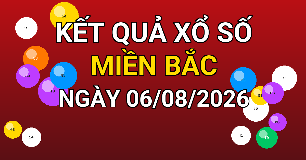 Kết quả xổ số Miền Bắc ngày 06/08/2026
