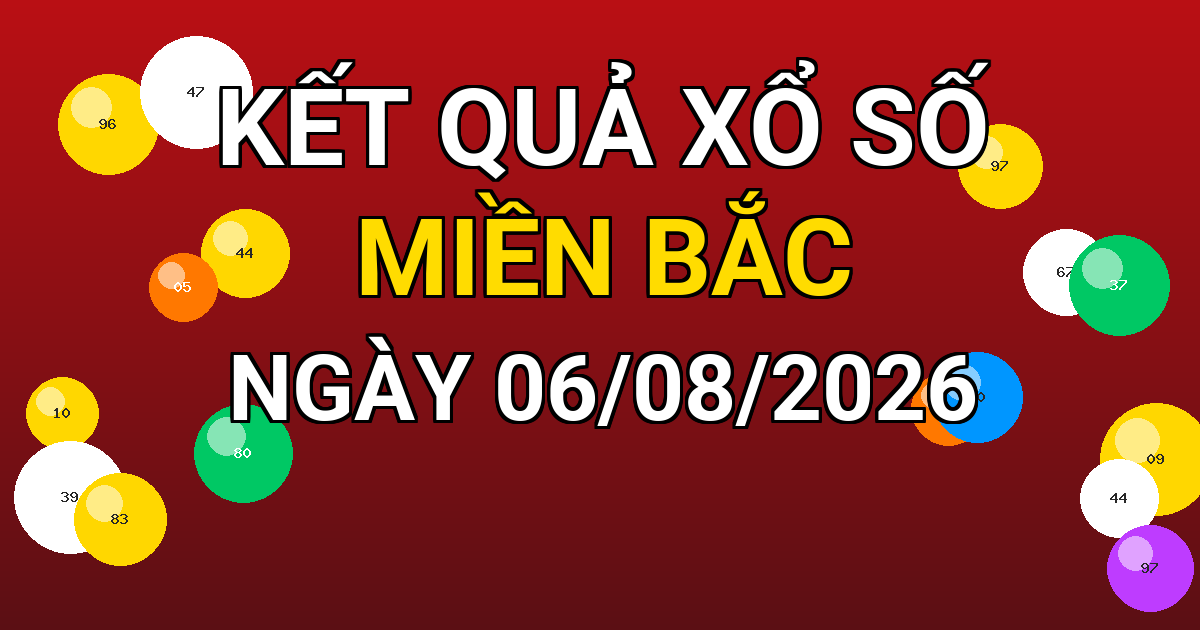 Kết quả xổ số Miền Bắc ngày 06/08/2026