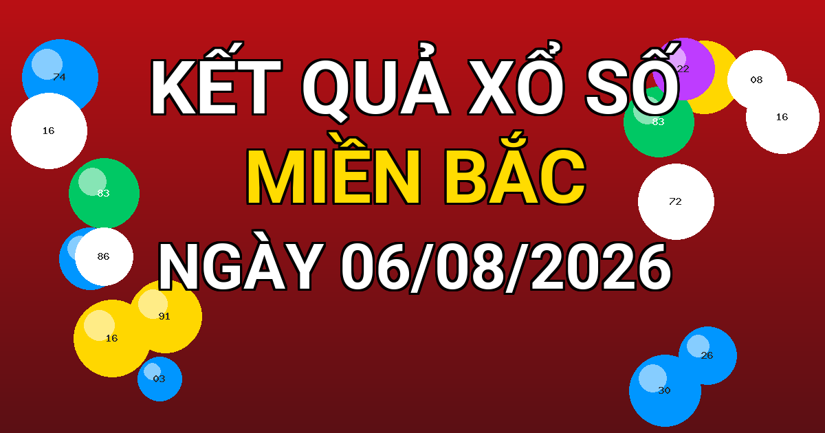 Kết quả xổ số Miền Bắc ngày 06/08/2026