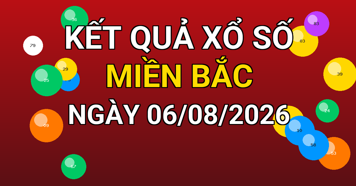 Kết quả xổ số Miền Bắc ngày 06/08/2026