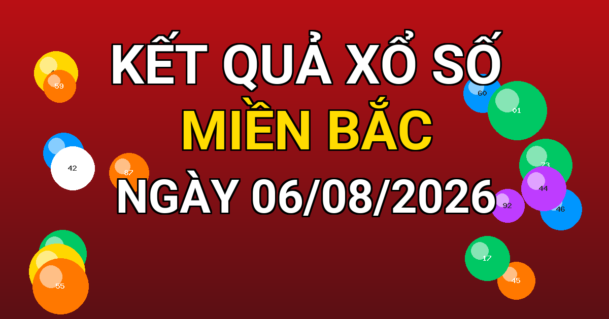 Kết quả xổ số Miền Bắc ngày 06/08/2026