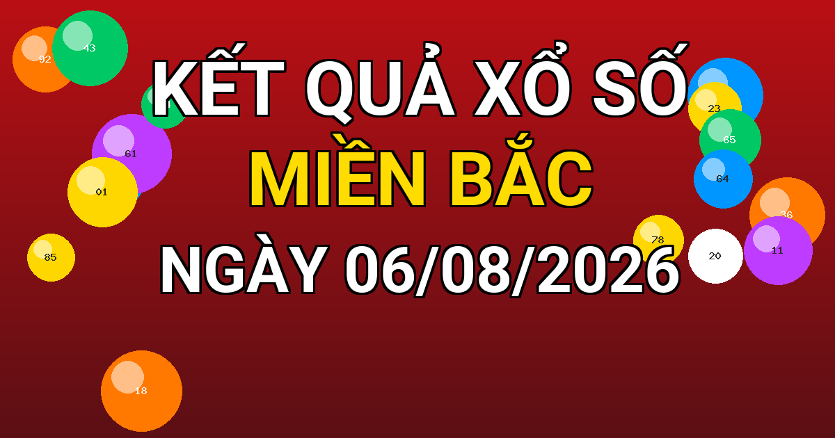 Kết quả xổ số Miền Bắc ngày 06/08/2026