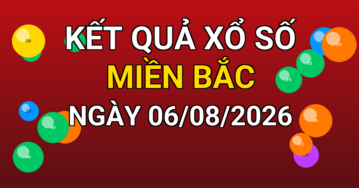 Kết quả xổ số Miền Bắc ngày 06/08/2026