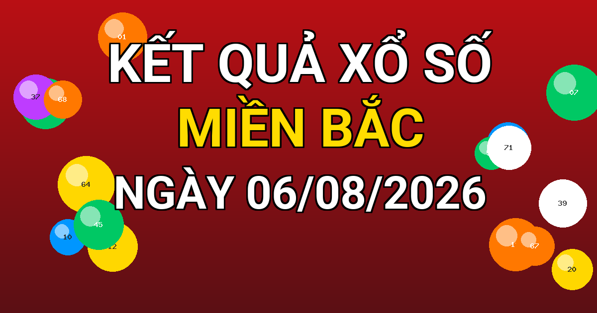 Kết quả xổ số Miền Bắc ngày 06/08/2026