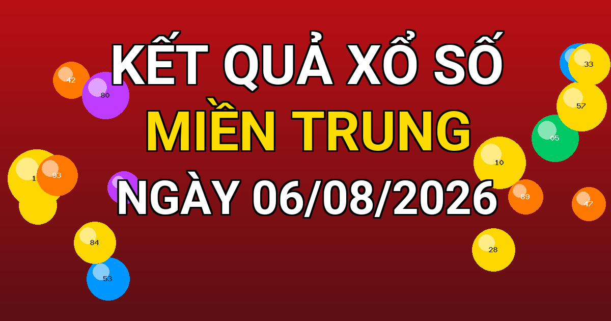 Kết quả xổ số Miền Trung ngày 06/08/2026