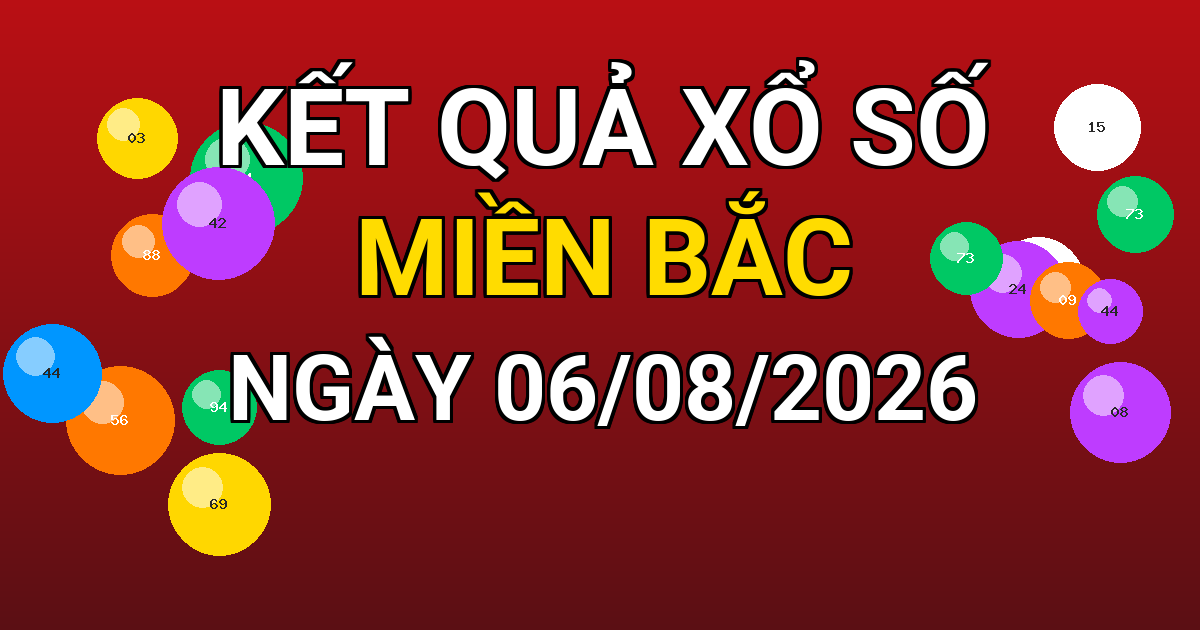Kết quả xổ số Miền Bắc ngày 06/08/2026
