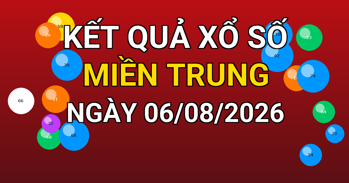Kết quả xổ số Miền Trung ngày 06/08/2026